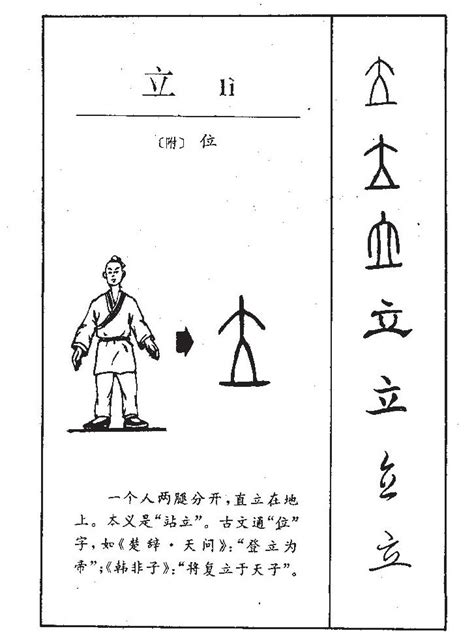 立字五行|立字的含义和寓意